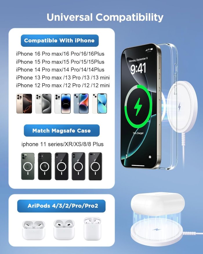 只要$5.98！MagSafe磁吸无线充（支持iPhone+AirPods）直降60%